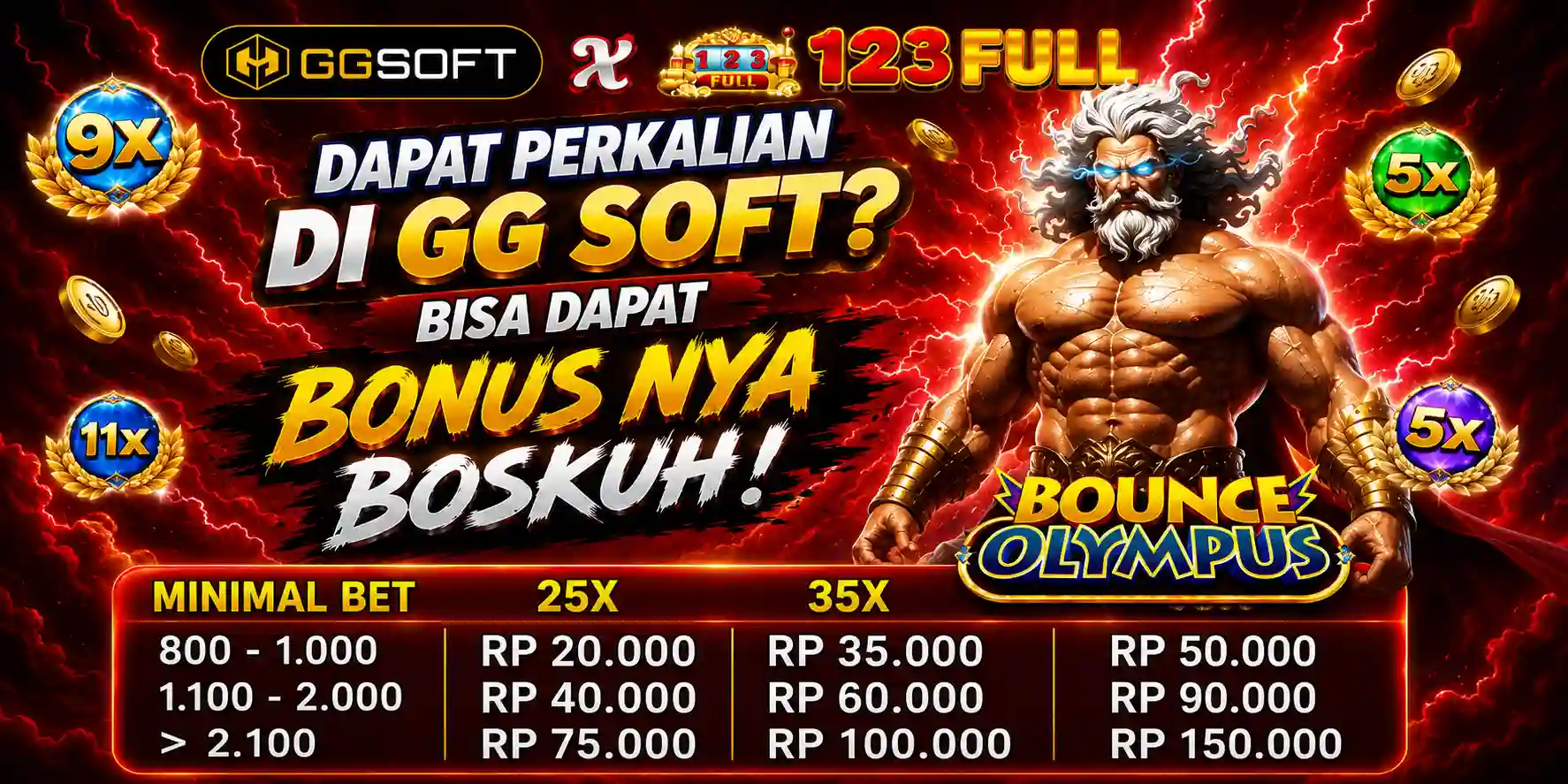 BONUS PERKALIAN GGSOFT